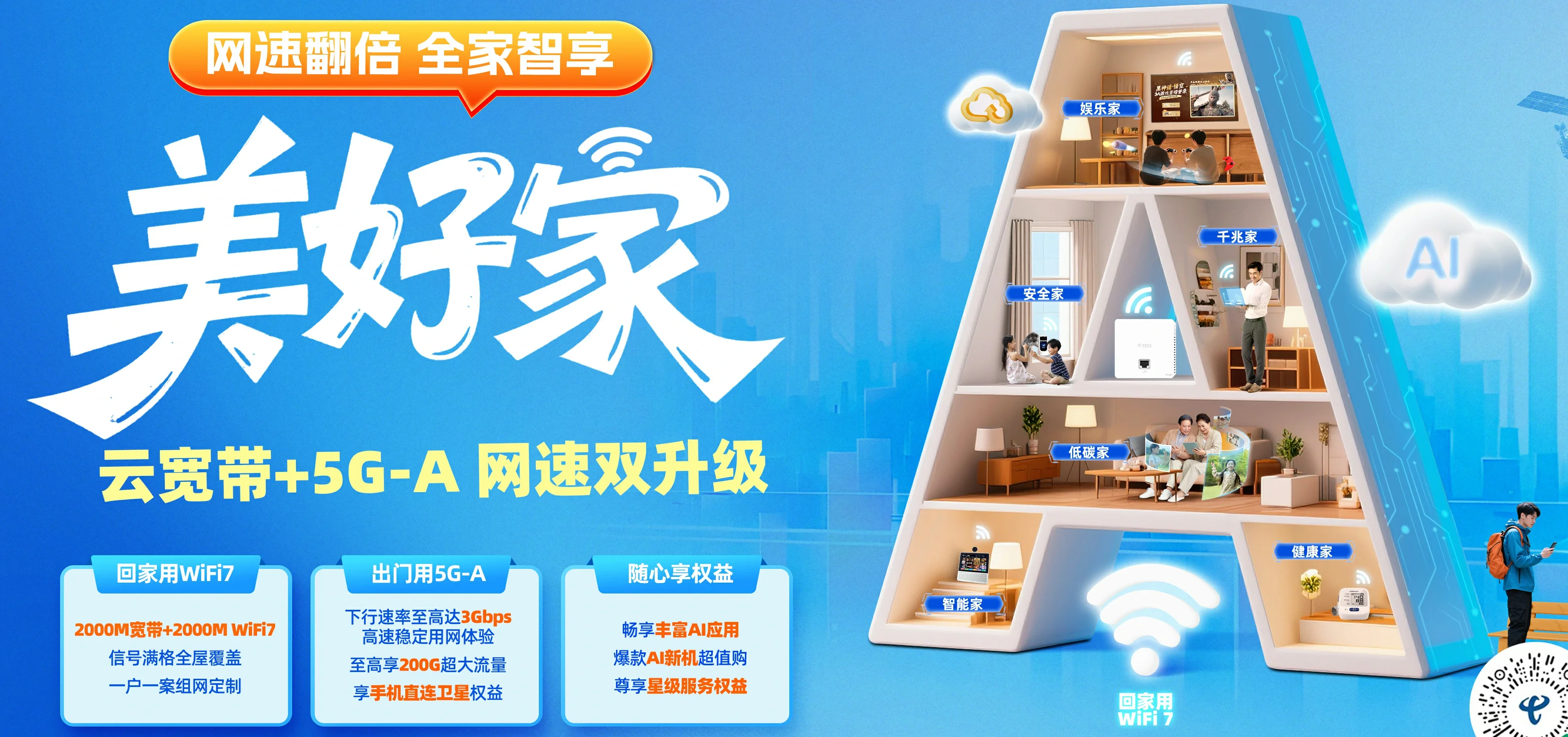 中国电信 文登区电信宽带 宽带套餐